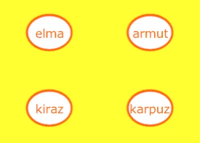 Hızlı Okuma Alıştırmaları FOTO: Hızlı Okuma Alıştırmaları