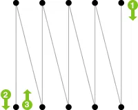 FOTO: Hızlı Okuma Egzersizleri