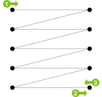 FOTO: Hızlı Okuma Egzersizleri