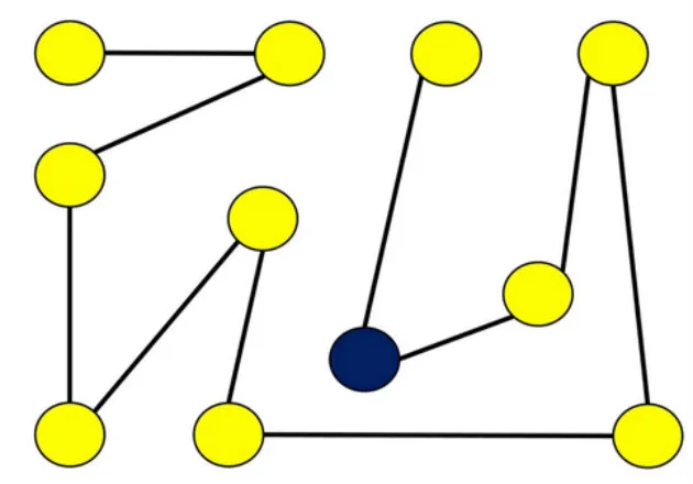 FOTO: Hızlı Okuma Egzersizleri İndir