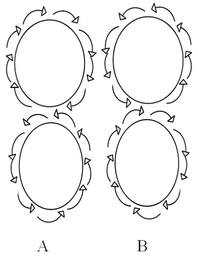 FOTO: Hızlı Okuma Göz Egzersizleri