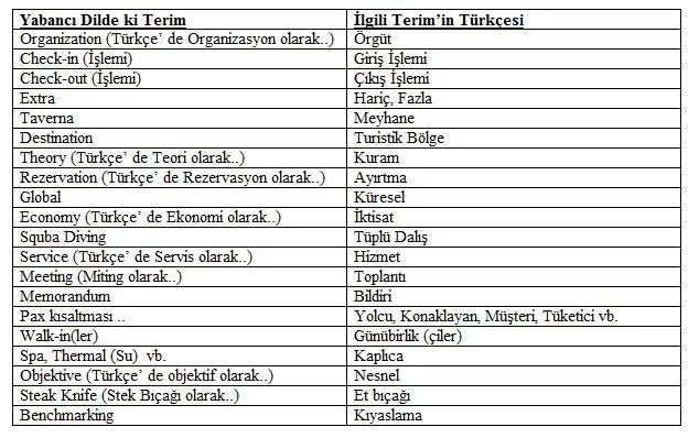 Hızlı Okuma Teknikleri PDF FOTO: Hızlı Okuma Teknikleri PDF